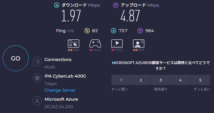 Speedtestによるインターネット速度測定結果の画面