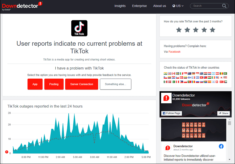 TikTok status page on the Downdetector website.
