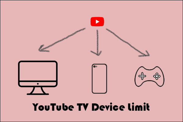 How Many Devices Can You Have on YouTube TV?