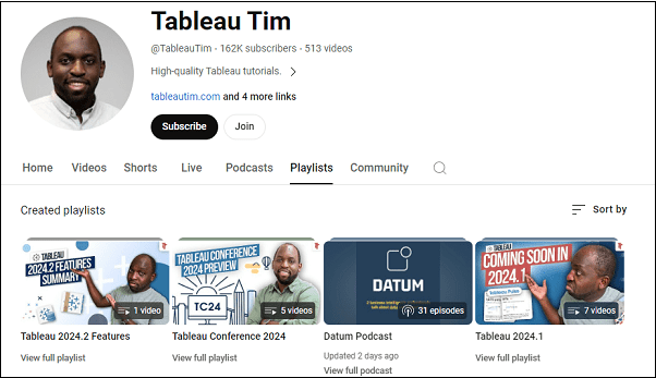 Tableau Tim