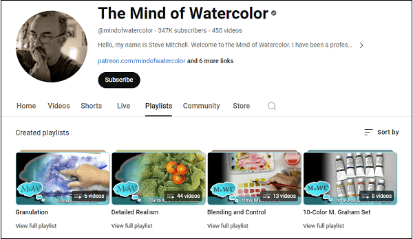 The Mind of Watercolor
