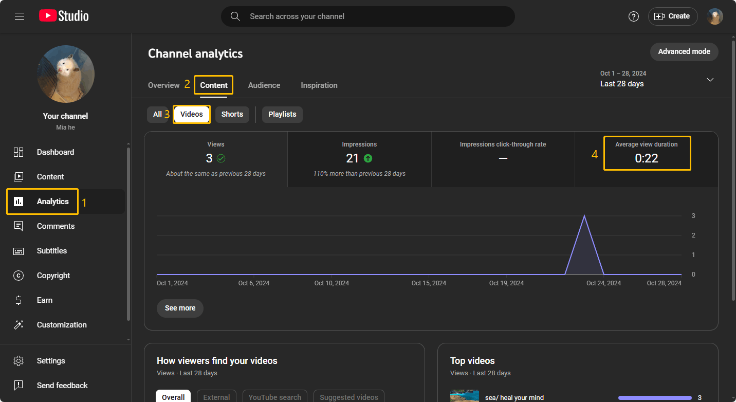 Choose Analytics from the left panel, select the Content tab, click the Videos option, and then you can see the Average view duration above the line chart