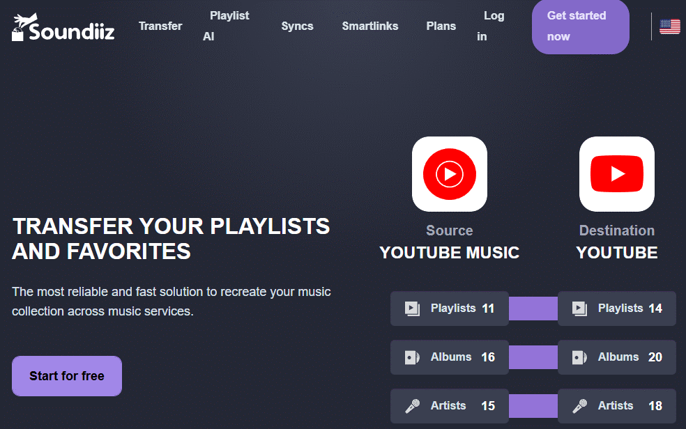 Transfer Deezer to YouTube Music with Soundiiz