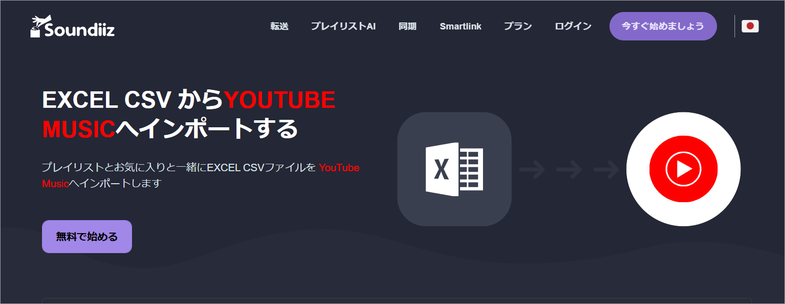 SoundiizでCSVからYouTube Musicにプレイリストをインポート