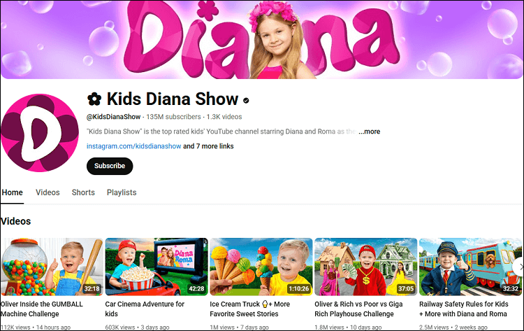 The homepage of the Kids Diana Show channel on YouTube
