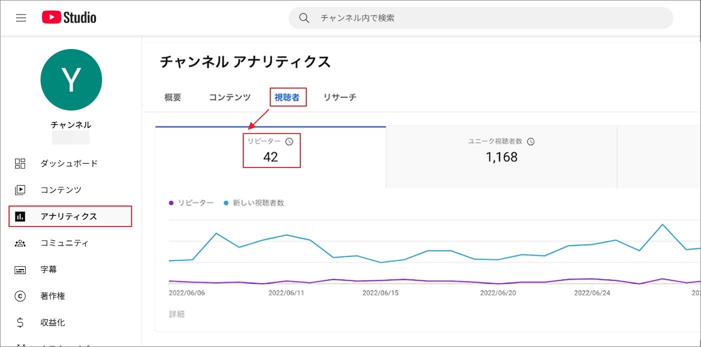 YouTubeアナリティクスでリピーター視聴者を確認