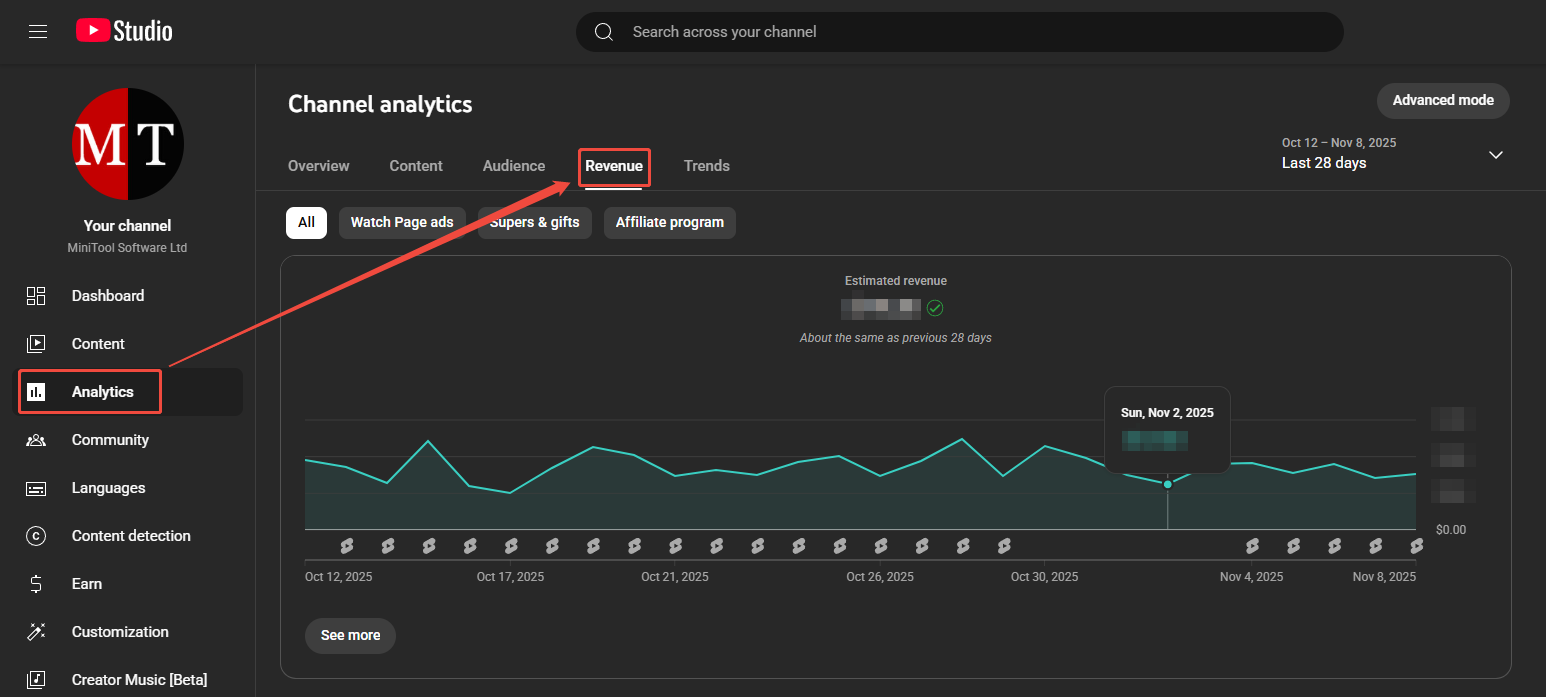 The YouTube Monetization Revenue page.