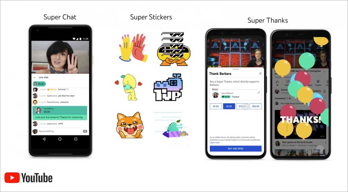 Super chat, Super Stickers, and Super Thanks features in YouTube.