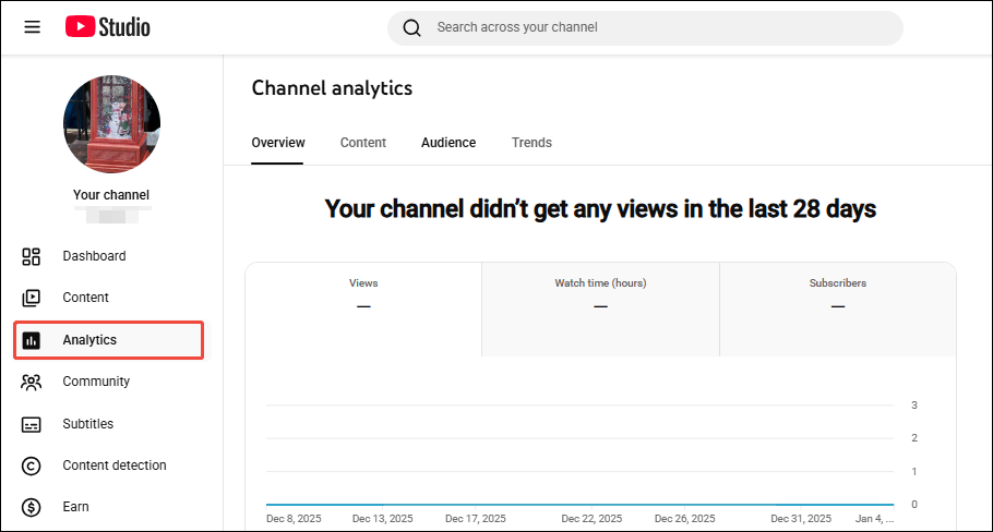 The YouTube Studio interface with the Analytics option selected.