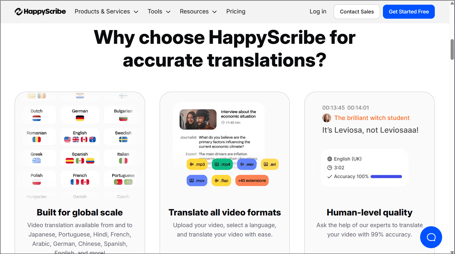 Die Oberfläche von HappyScribe