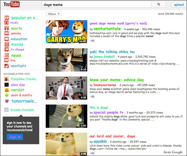 the page after searching for doge meme
