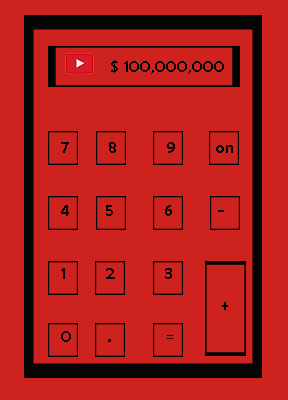 YouTube money calculator