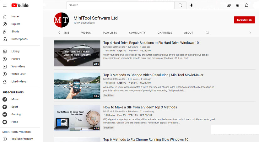 Top list videos on MiniTool Software Ltd channel