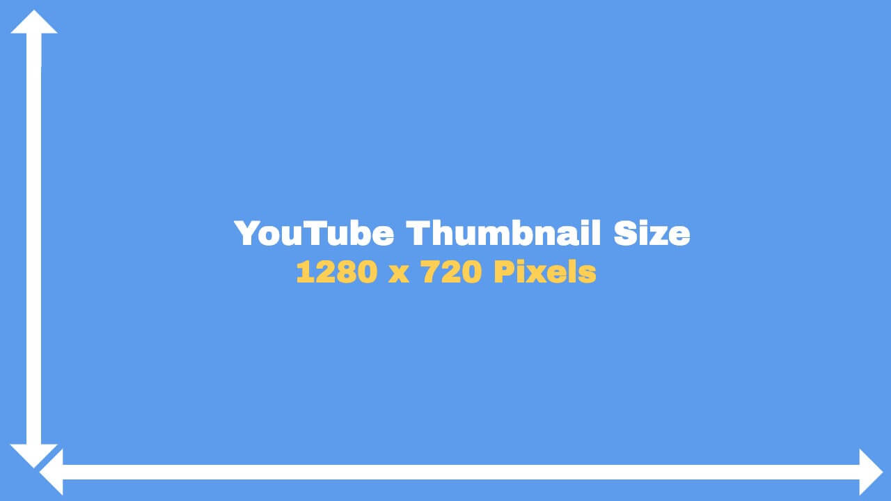  la bonne taille de vignette YouTube
